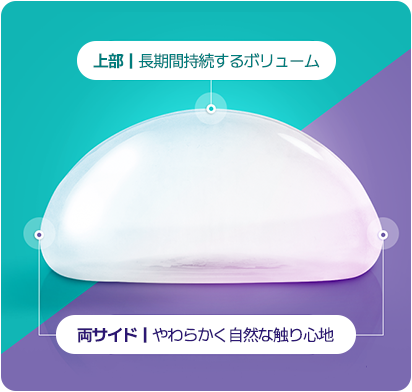 MENTORメンター ディンプル現象抑制 特別設計シリコンバッグ
