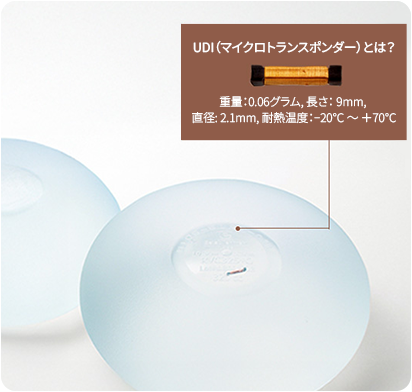 モティバ Q Inside Safety Technology UDI固有識別装置